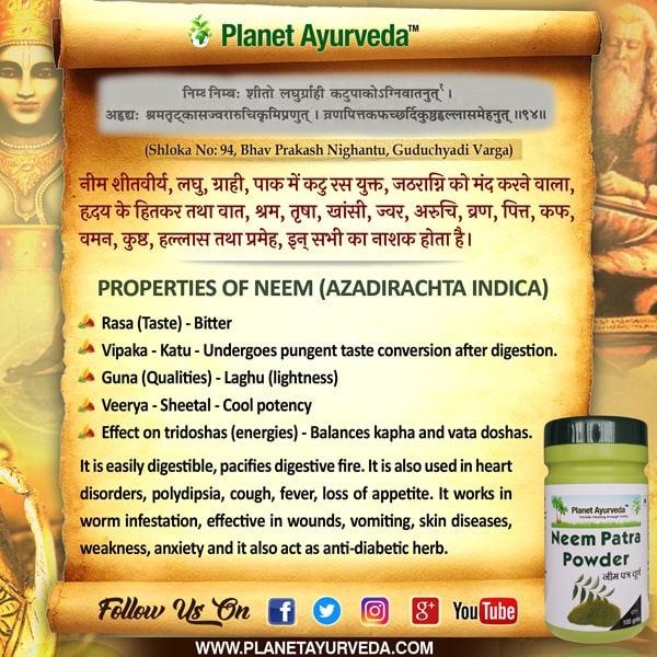 Classical Reference of Neem