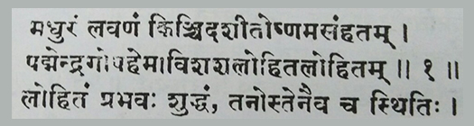 Ashtanghridyam, Chapter no. 27, Saptvinshodhyay, shloka no. 1