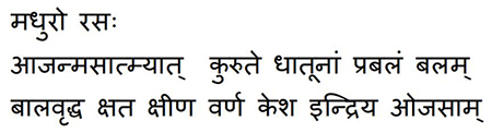 Ashtang Hridyam Sutrasthanam / Chapter no. 10 / Shlok no. 7